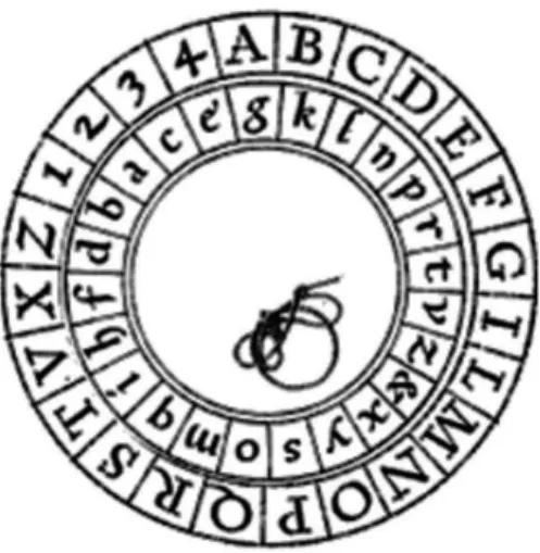 Fig. 2.2: Disco de Cifra [5]