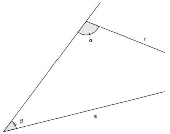 Figura 6: Diagrama que representa o 5 o