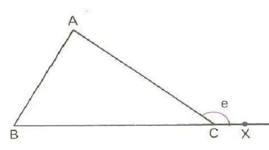 Figura 13  – Teorema Externo do Ângulo 