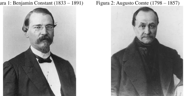 Figura 1: Benjamin Constant (1833  – 1891)          Figura 2: Augusto Comte (1798 – 1857) 