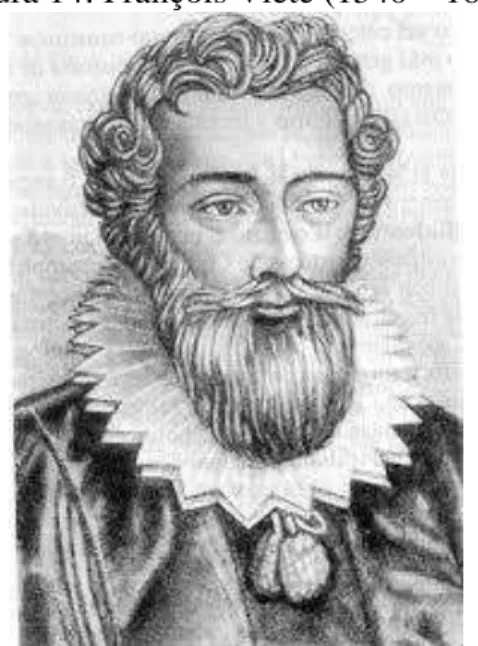 Figura 14: François Viète (1540  – 1603) 