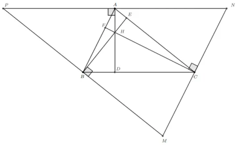 Figura 8: ortocentro do triângulo △ ABC