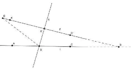 Figura 2.14: Definição de ângulos alternos internos