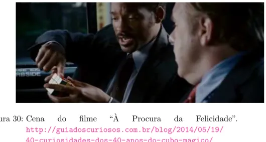 Figura 30: Cena do filme “ ` A Procura da Felicidade”. Fonte: http://guiadoscuriosos.com.br/blog/2014/05/19/