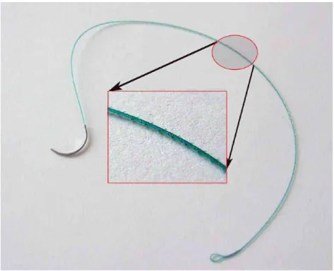 Figure 1 - V-Loc™ 180 suture.
