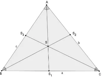 Figura 48:  ABC   - Bissetrizes S 1 , S 2  e S 3  e seu incentro S 1 . 