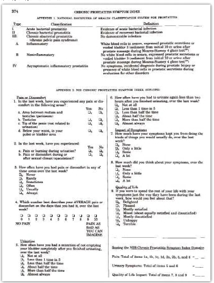 Figure 1 - National Institutes of Health Chronic Prostatits Symptom Index (NIH-CPSI). Adapted from: (9) Litwin et al., J Urol  1999; 162, p.374, permission of Elsevier.