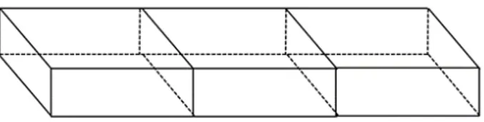 Figura 2.3: Volume do paralelepípedo retângulo.