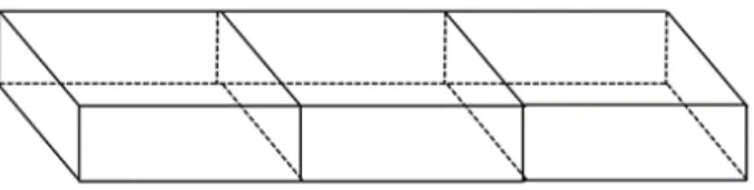Figura 2.3: Volume do paralelepípedo retângulo.
