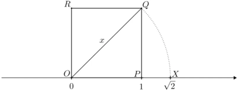 Figura 5.5: 