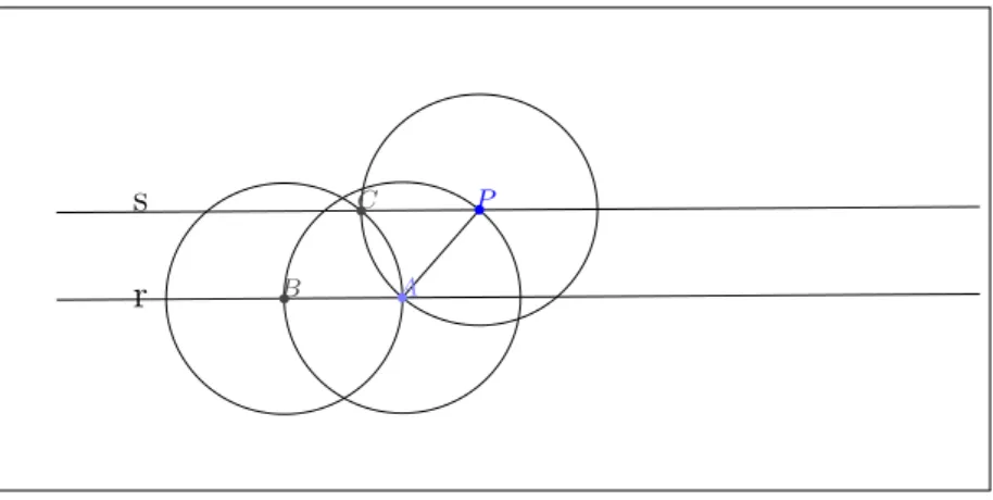 Figura 8: 3 o passo da constru¸c˜ao da paralela. rs PABC Fonte: Autor, 2014.