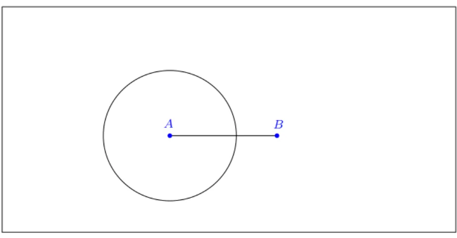 Figura 18: 1 o passo da constru¸c˜ao do ponto m´edio de AB.