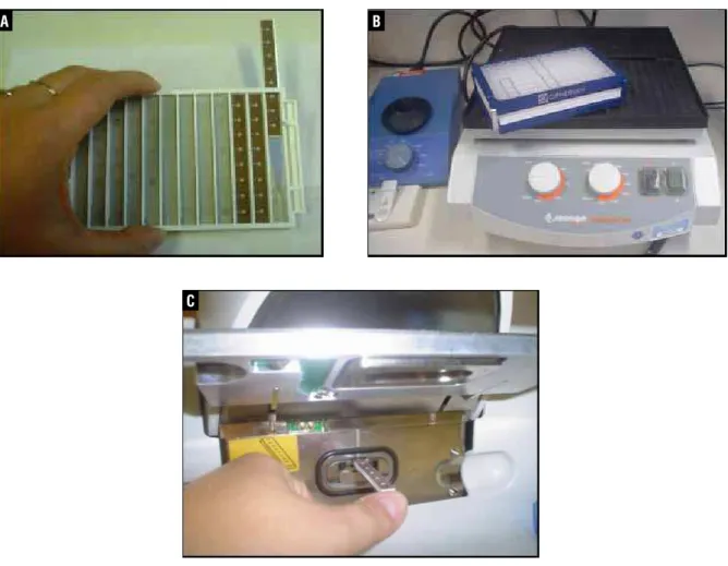 Figure 1 A-C - Assembling of chips into the bioprocessor and insertion of a chip into the SELDI-TOF.
