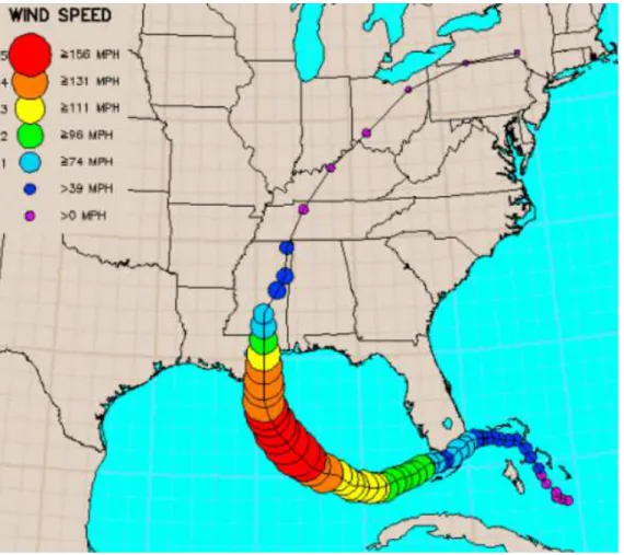 Figure 2.1: Katrina’s area of effect, the size of the circle and coloration represent the hurricane’s speed 1 .