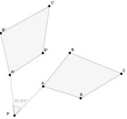 Figura 2.1: Exemplo de rotação de polinômio