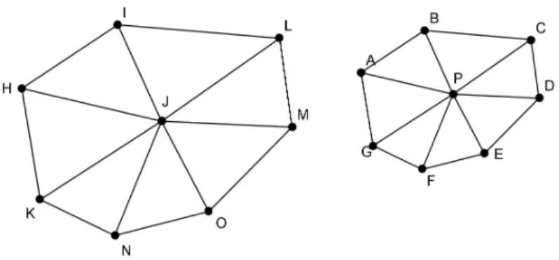 Figura 2.13: É fácil ver que ABP ≃ HIJ, bem como BCP ≃ ILJ ou qualquer outro triângulo correspondente e a constante de proporcionalidade é a mesma.