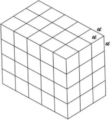 Figura 3.3: pqr Cubos de volume u 3 , nesse caso p = 3u, q = 5u e r = 4u