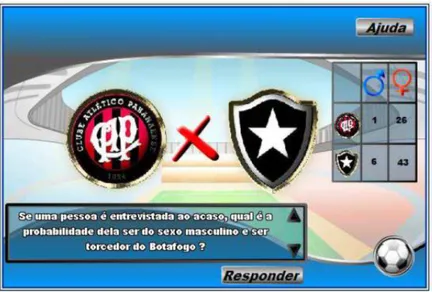 Figura 2- Tela inicial to jogo Probabilitate Roxa 