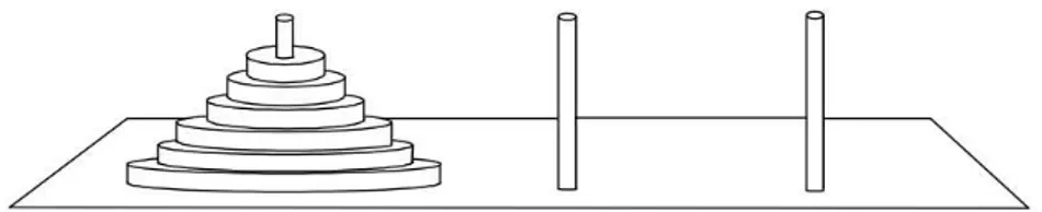 Figura 3.1: Torre de Hanói (Ref[11]).