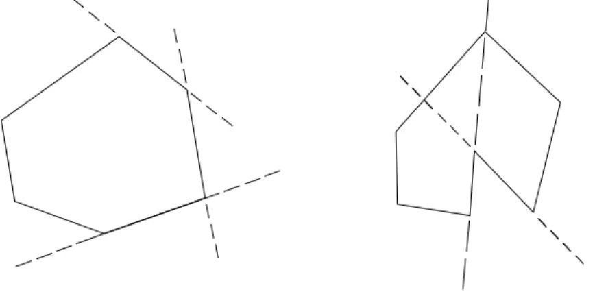 Figura 1.5: Exemplos de pol´ıgonos respectivamente, convexo e n˜ao convexo.