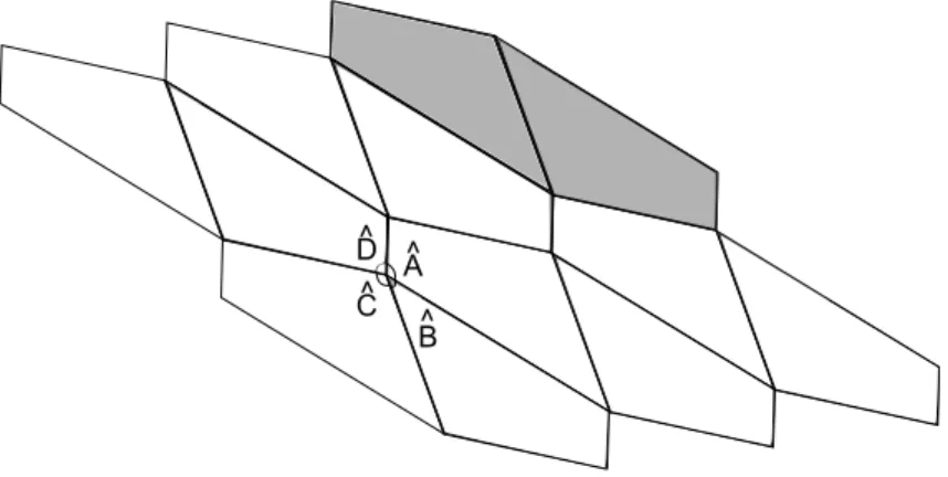 Figura 2.14: Pavimenta¸c˜ao ideal e angula¸c˜ao dos n´os. Portanto, temos demonstrado o seguinte teorema.