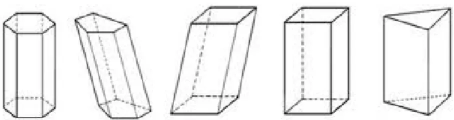 Figura 9: Prismas Hexagonal, Pentagonal, Quadrangular, Quadrangular e Triangular,  respectivamente
