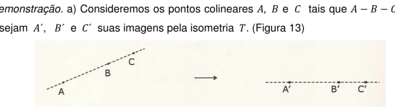 Figura 13: Isometria preserva a colinearidade dos pontos. 