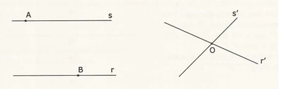 Figura 15: Isometria preserva paralelismo de retas. 