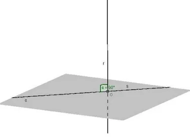 Figura 15: 1 o caso do Teorema 2.2.1. 2 o caso: s n˜ao passa por O.