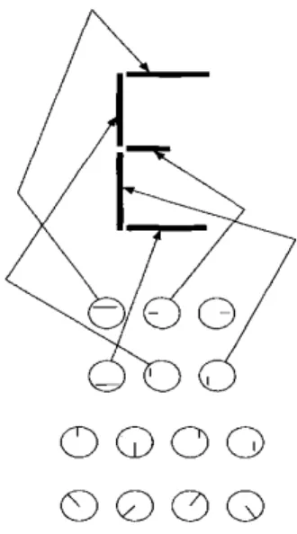 Figura 3 -  Identificação da letra E com base na percepção de um dado conjunto de traços