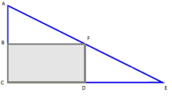 Figura 3.3: Figura ilustrando a situa¸c˜ ao apresentada no problema 2 (i).