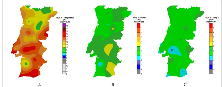 Figura  4.1 – Previsões de 24 horas do MOS com um predictor A) Temperatura;  B) componente u do  vento; C) componente v do vento