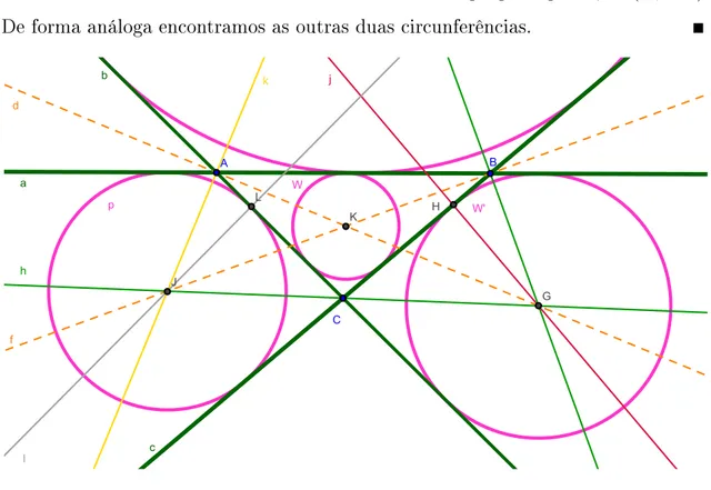 Figura 2.3: Solução (RRR) Cir
unferên
ia tangente as retas 
on
orrentes duas a