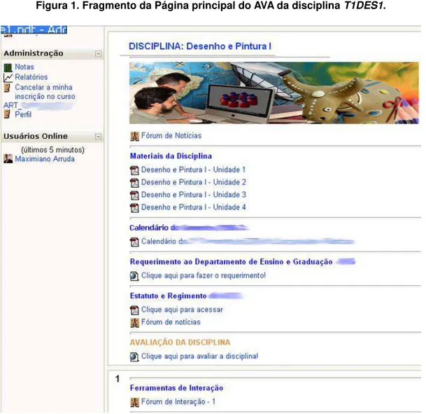 Figura 1. Fragmento da Página principal do AVA da disciplina T1DES1. 