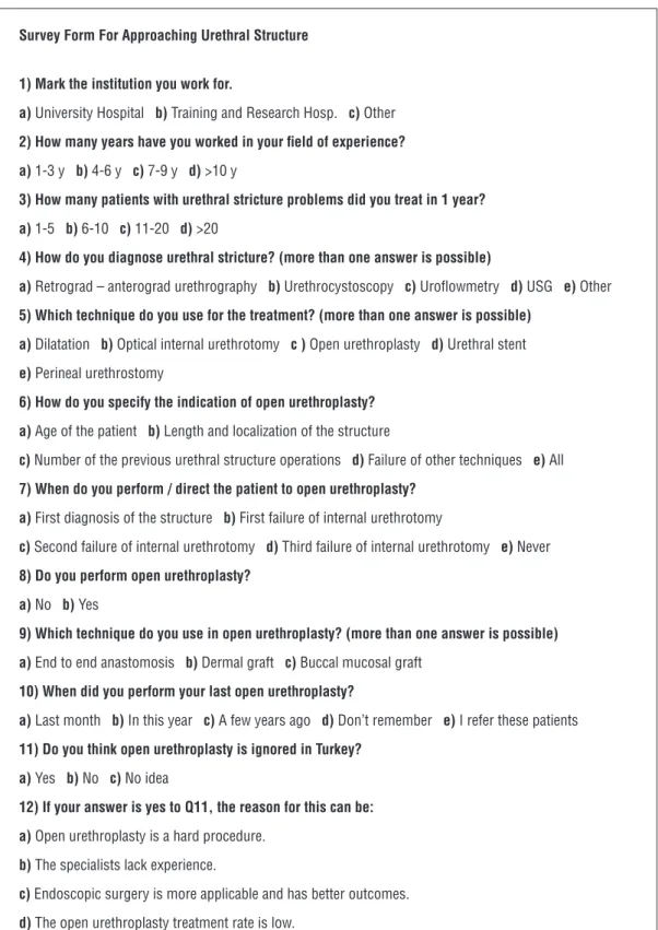 Table 1 - Survey Form.