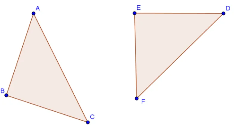 Figura 3: Triângulos congruentes.
