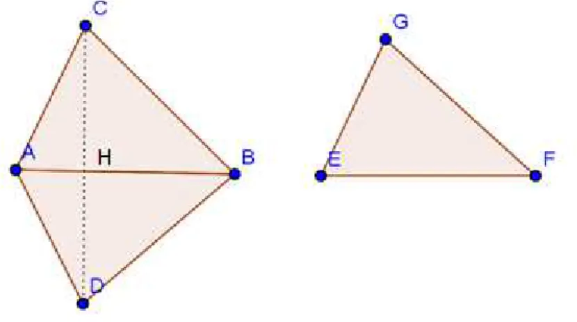 Figura 5: Ponto H no interior de AB.