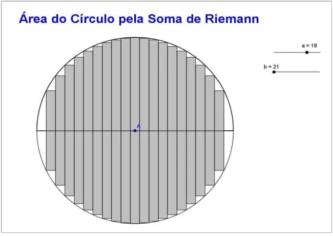 Figura 4. Layout do arquivo de área do quadrado.