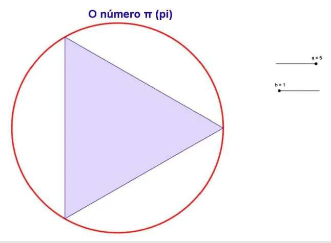 Figura 8. Layout do arquivo sobre o número   (pi)