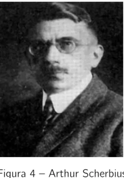 Figura 4 – Arthur Scherbius