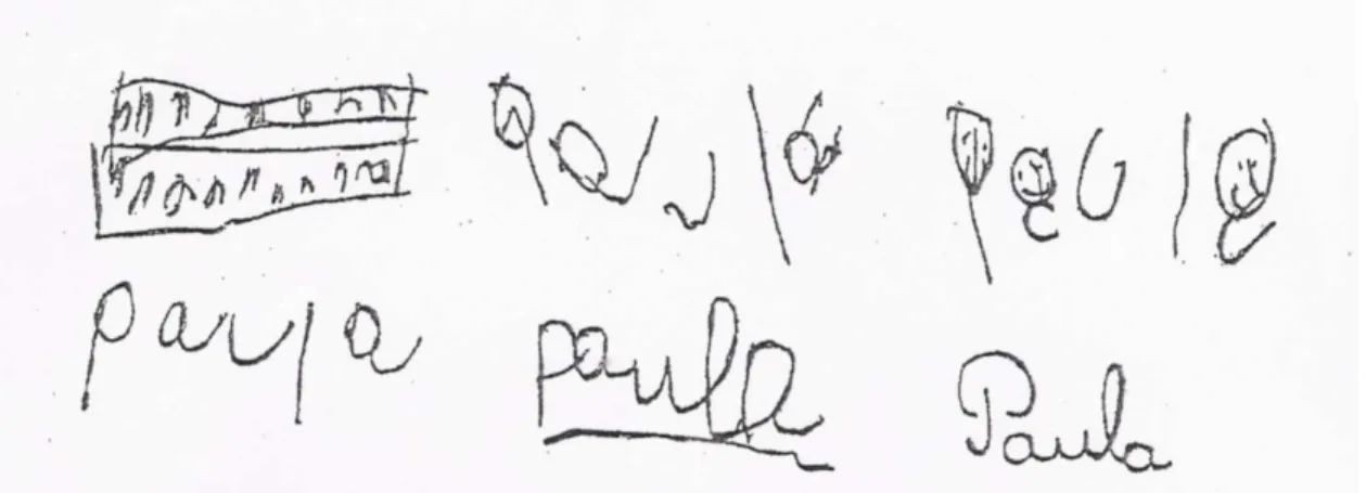 Figura 2 – Desenvolvimento da escrita de Paula, da etapa pré-caligráfica à caligrafia infantil