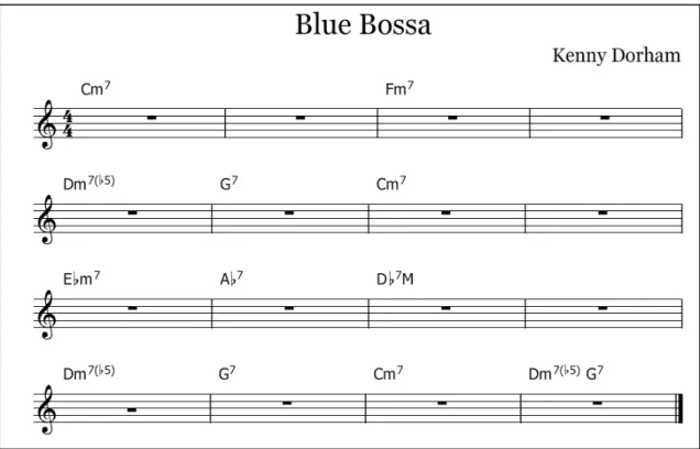 Figura 11: Acordes da música ―Blue Bossa”. 
