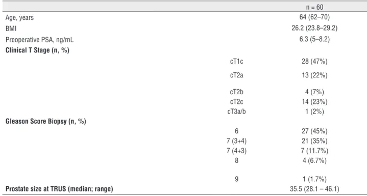 Table 1 - Patients’ demographics. 