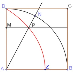 Figura 1.4: Quadratriz de H´ıpias.