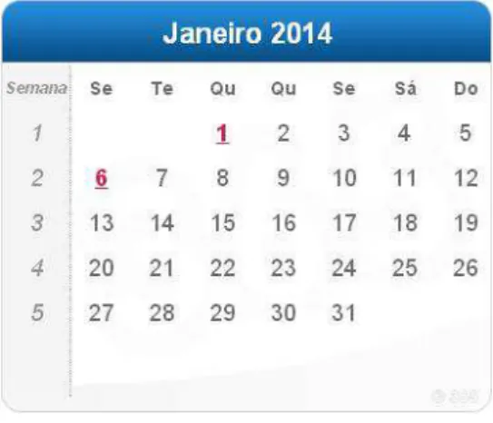 Figura 2.3: Janeiro de 2014
