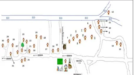 Figura  5:  Croqui  da  comunidade  Coqueiros  construído  a  partir  do  mapa  elaborado  pelas  famílias  da  comunidade  em  reunião  ocorrida  em  junho  de  2011