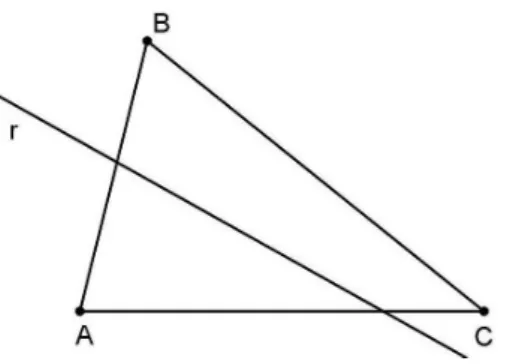 Figura 2.30 Se a reta r intersecta um lado do triângulo △ABC, então deverá intersectar um dos outros dois lados.