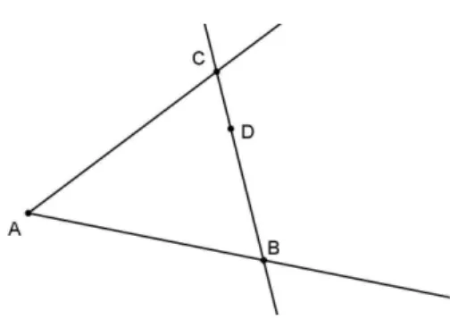 Figura 2.31 O ponto D pertence ao segmento AB e está no interior do ângulo ∠CAB.