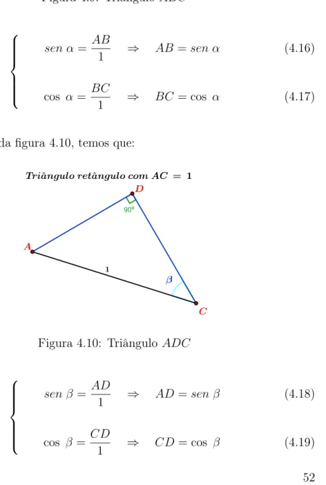 Figura 4.9: Triângulo ABC            sen α = AB1 ⇒ AB = sen α cos α = BC 1 ⇒ BC = cos α (4.16)(4.17)