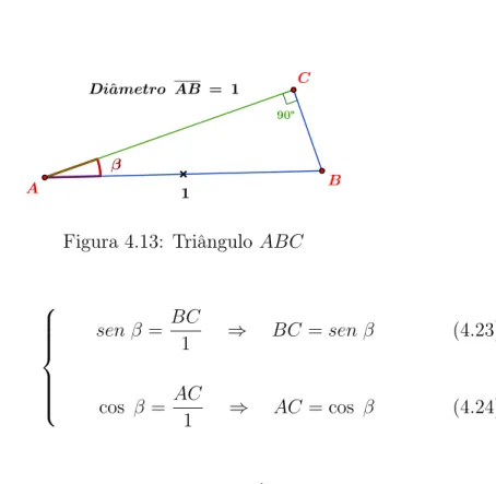 Figura 4.13: Triângulo ABC            sen β = BC1 ⇒ BC = sen β cos β = AC 1 ⇒ AC = cos β (4.23)(4.24)